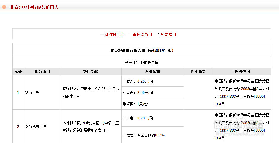 农商银行网银一天最多转多少钱缩略图