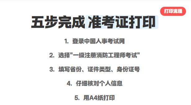 一消考试时间