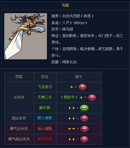 马超的连招是什么口诀