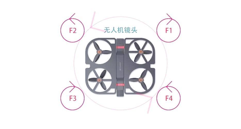 无人机螺旋桨安装方法