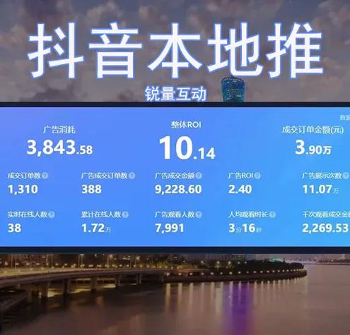 怎么把自己的店铺推广出去缩略图