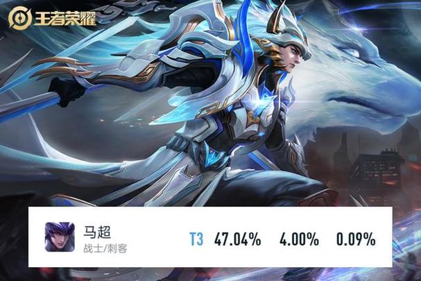 马超多少攻速手感好