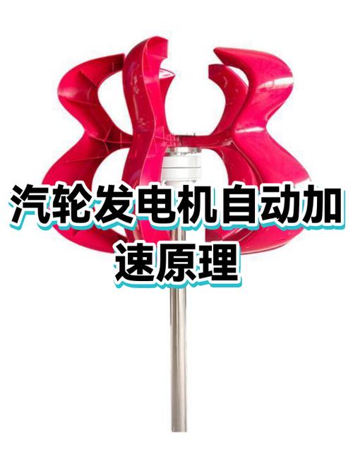 自动加速现象的原理游戏截图