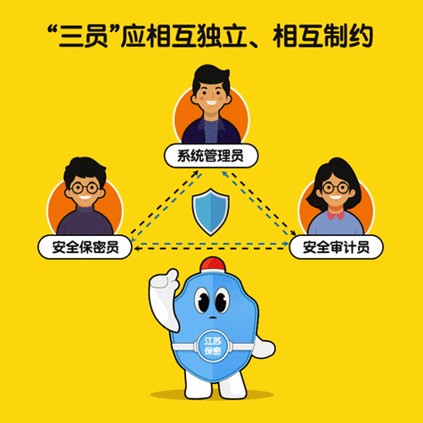 保密中的三员是什么