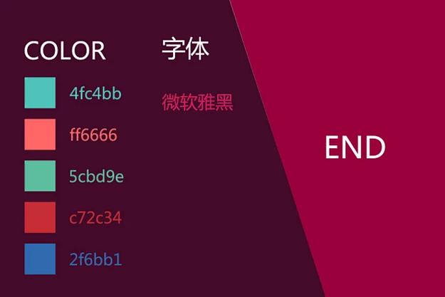 php红色字体代码