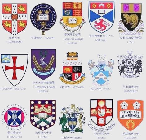 英国前10名大学缩略图