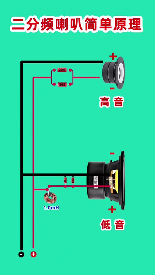 音响分频器接法