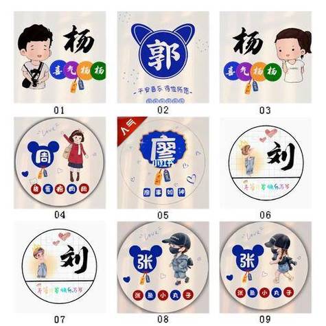 姓氏情侣头像制作免费软件缩略图