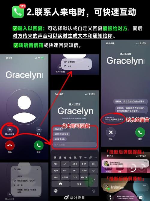 来电显示号码不显示名字