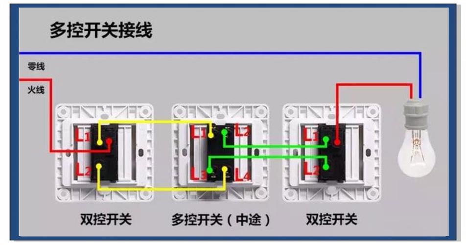 多功能开关插座接线图缩略图