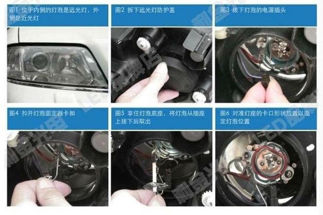 速腾日行灯怎么换