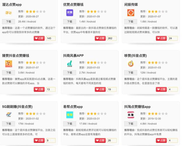 赞app下载苹果版的原因