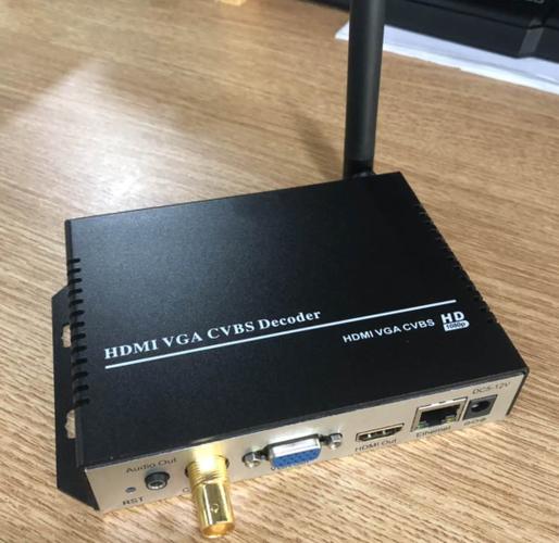 解码器wifi图标