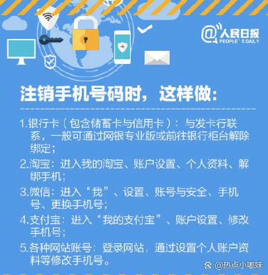 如何注销网银账户图标