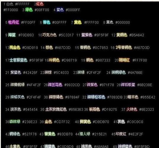 游戏聊天字体颜色怎么改