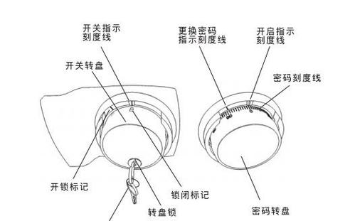 老式机械转盘密码柜忘记密码