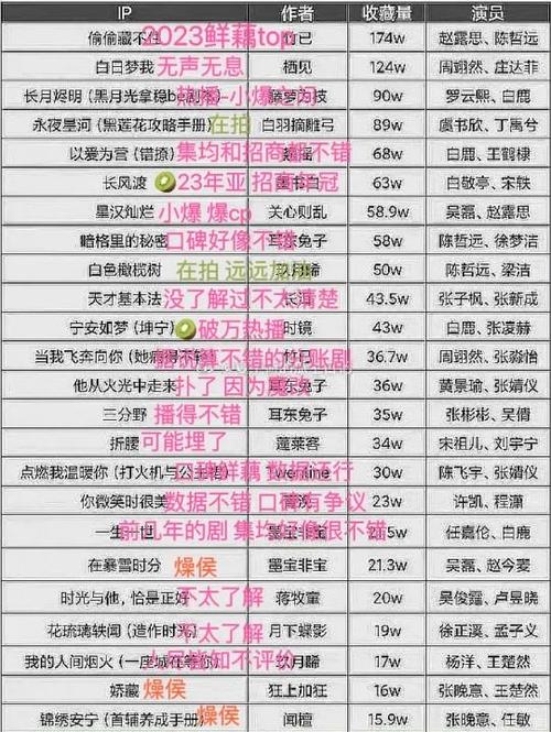吾苗影视