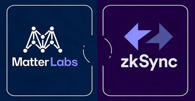 zksync是什么
