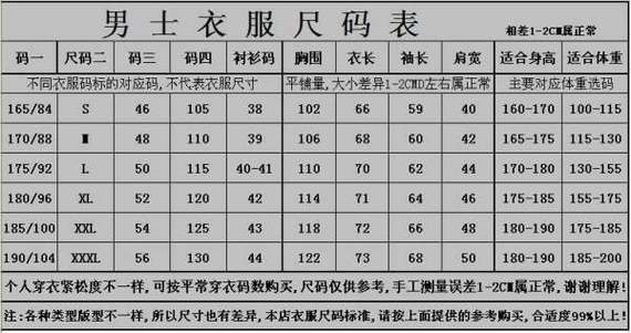 男士175尺码参考