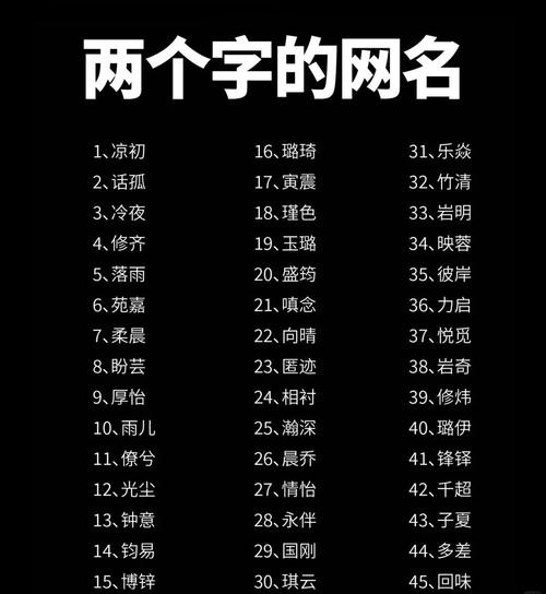 高级感ID二字女截图