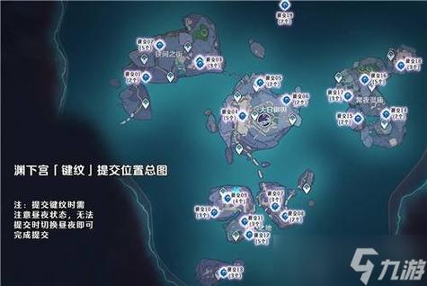 渊下宫五个键纹激活后如何解迷最简
