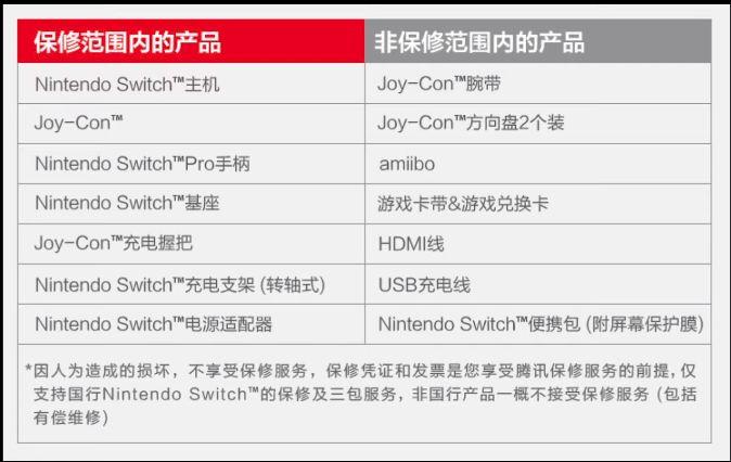 ns买日版还是等国行