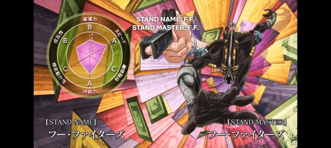 jojo波西米亚狂想曲能力