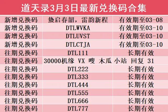 道天录礼包码大全