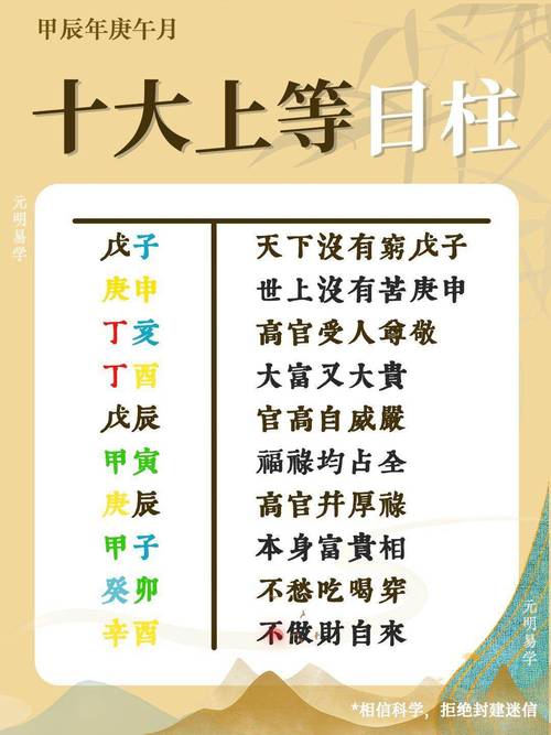 车祸日柱一览表