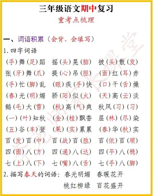 小学三年级语文知识点图标