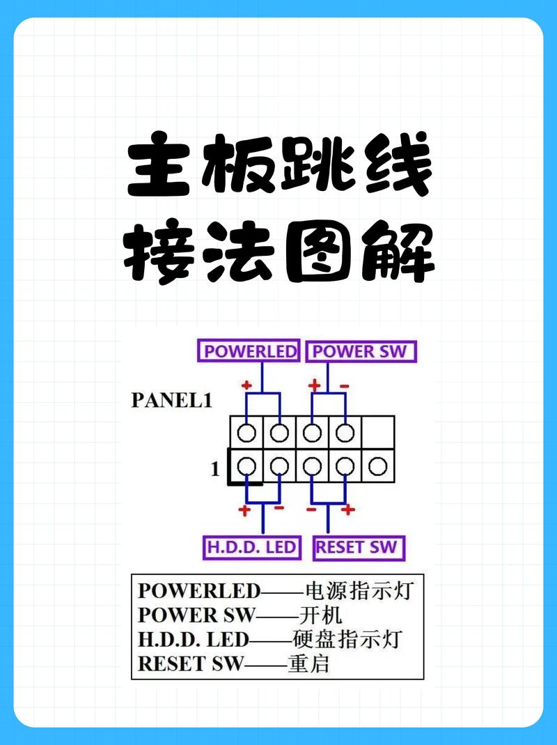 主板pwr接口该接什么线