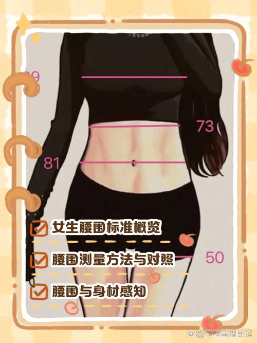 量腰围的尺带怎么看