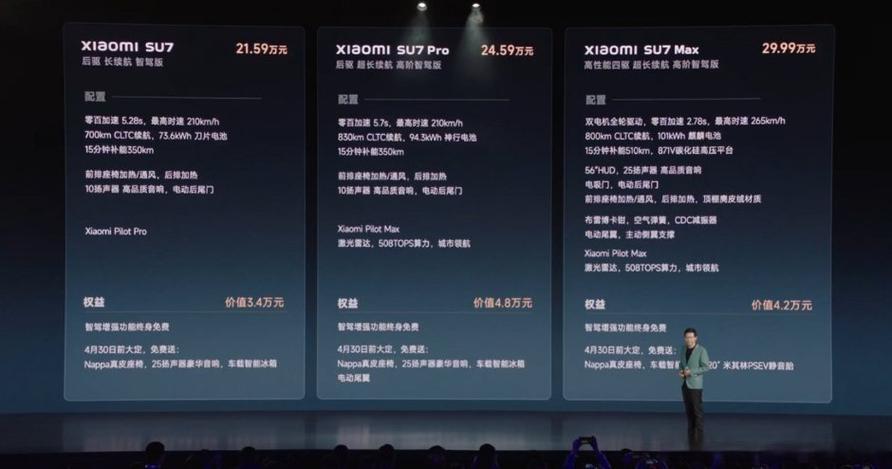 小米su7max落地价