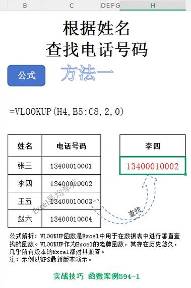 怎么查公司电话