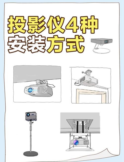 狼群投影仪T1使用教程图标