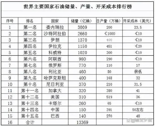 美国资源比中国丰富吗图标