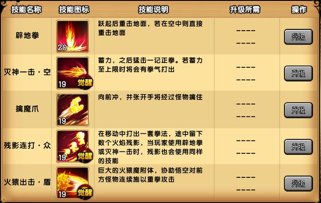 万丈烈焰之怒