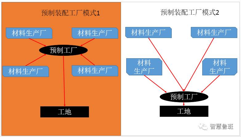 海尔工厂模式怎么退出截图