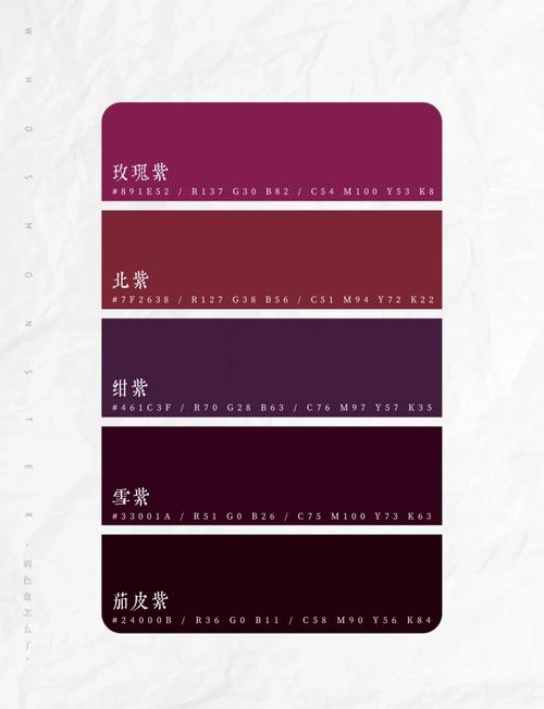 朱紫怎么看特性
