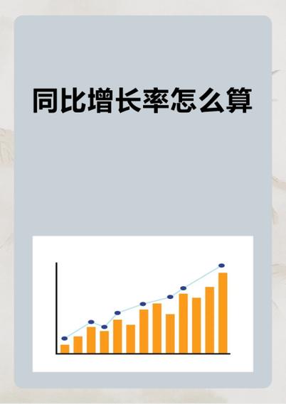 100的40%怎么算