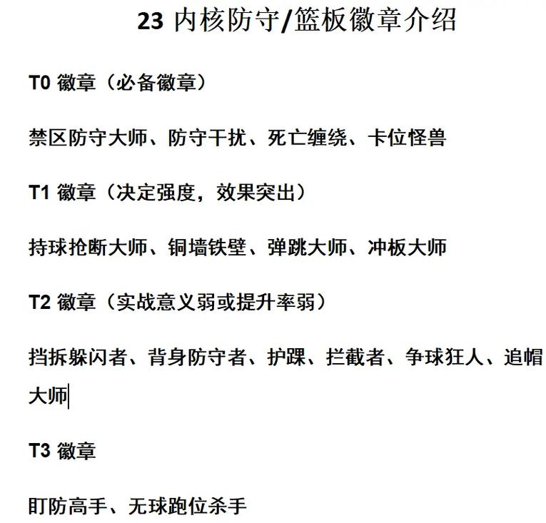 2k23防守战术缩略图