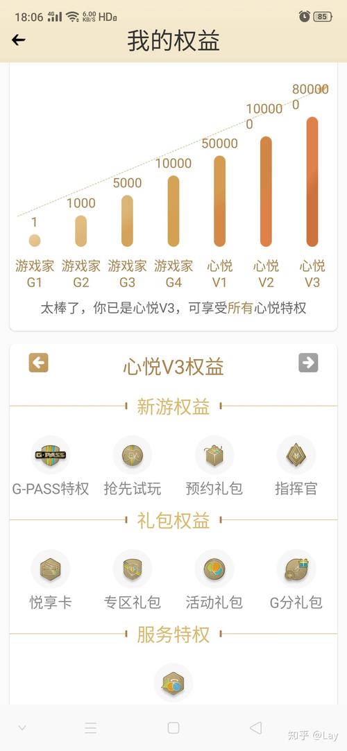 腾讯心悦会员3