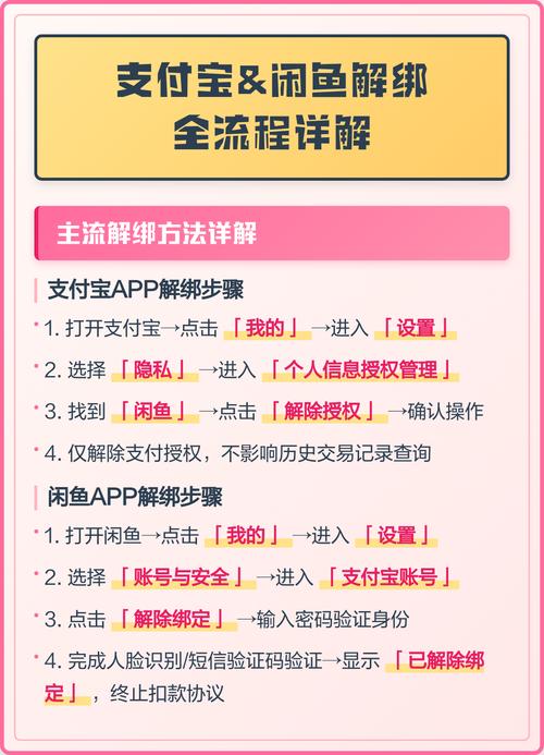 闲鱼解绑支付宝的方法图标