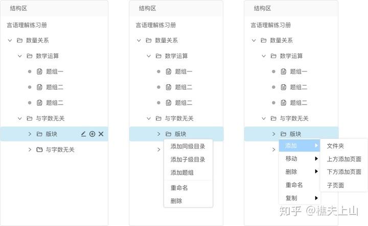 采用树形目录结构可以缩略图