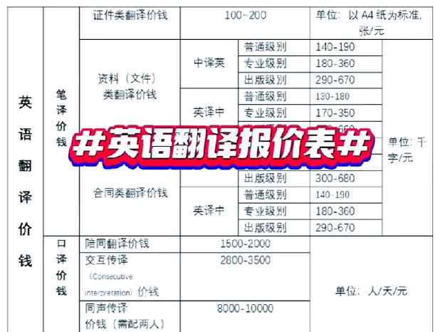 英语宝要收费吗