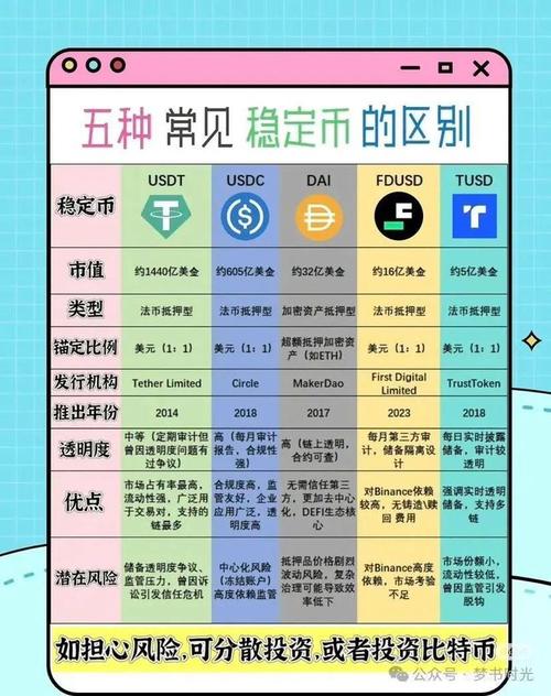 blcc是什么币