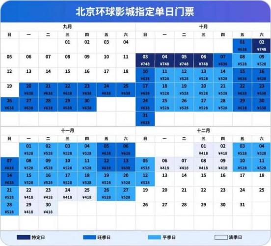 环球影城门票多少钱缩略图