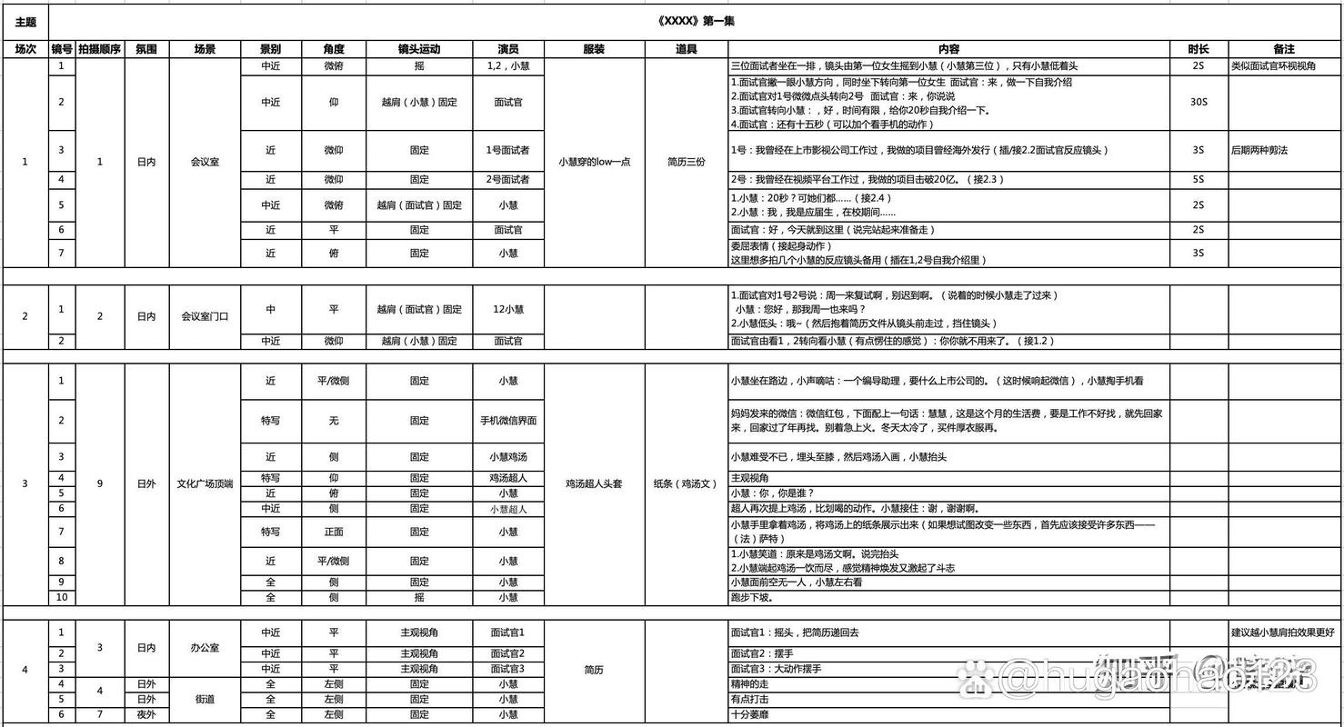 魔侠传脚本