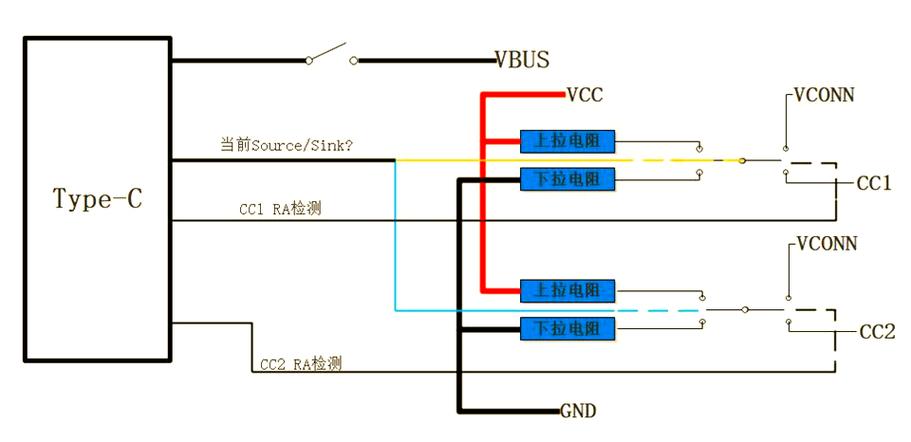 typeC接口供电接法