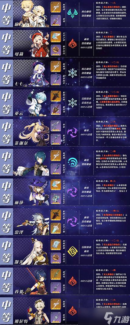 原神五星缩略图